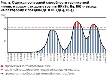 Граф 6.jpg