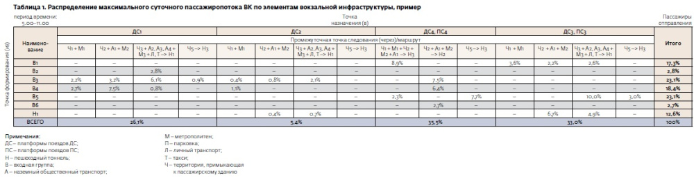 Граф 1.jpg