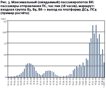 Граф 4.jpg