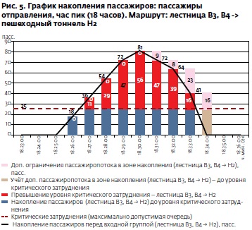 Граф 7.jpg